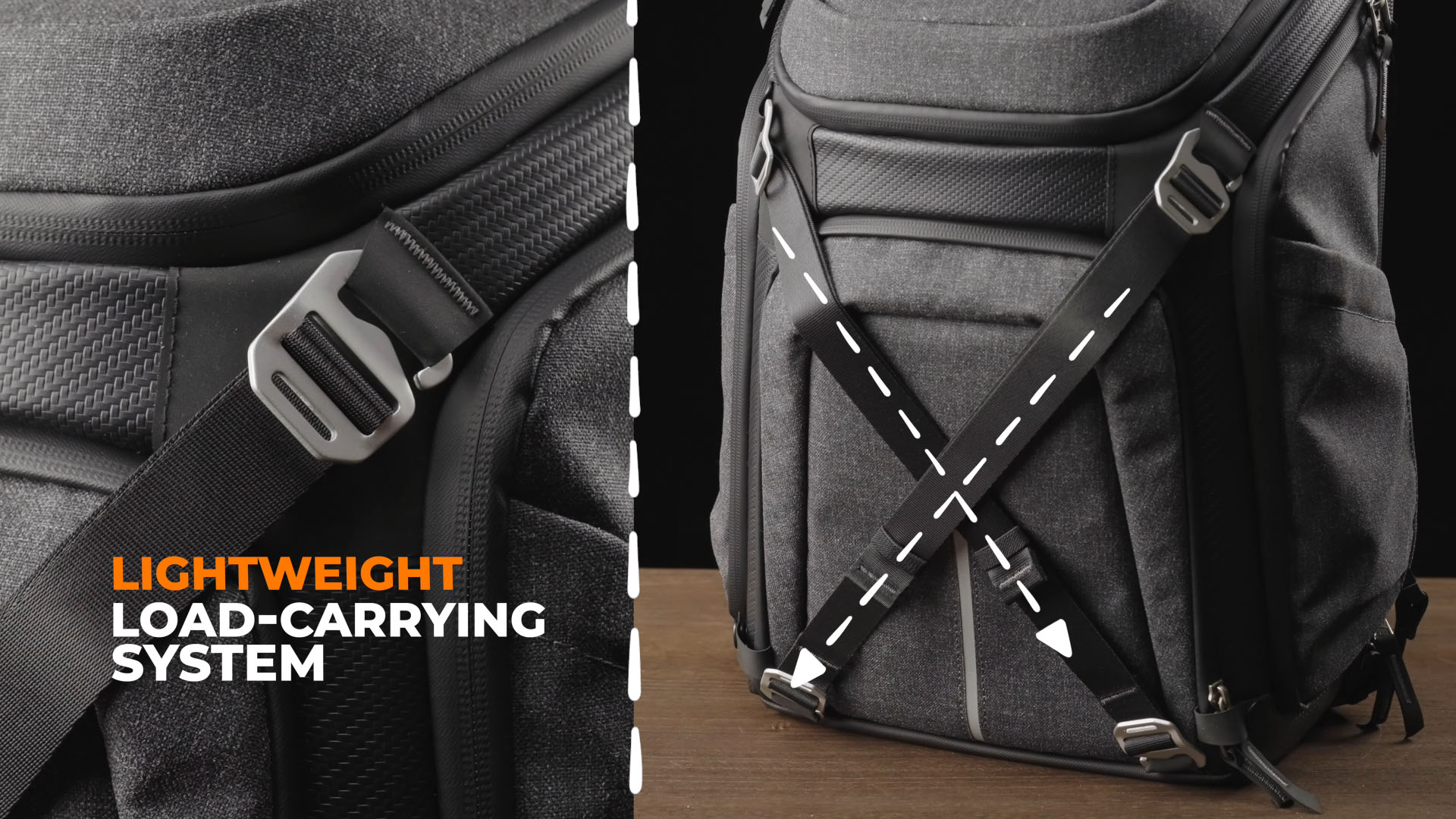 Photography Backpack，camera backpack ，outdoors，hike，