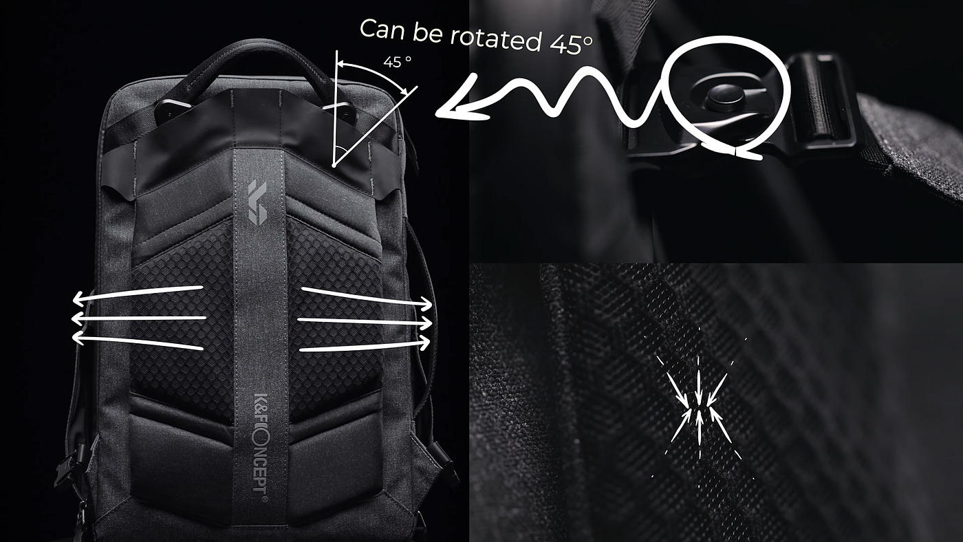 Photography Backpack，camera backpack ，outdoors，hike，