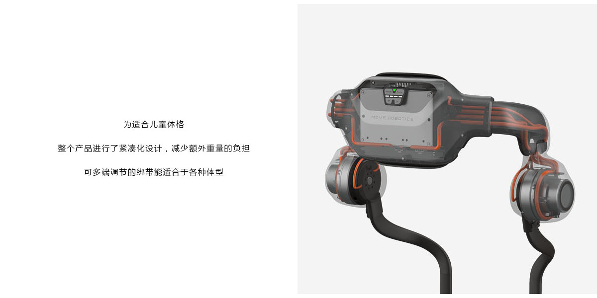 Wearable device，Ancillary Medical，Exoskeleton，