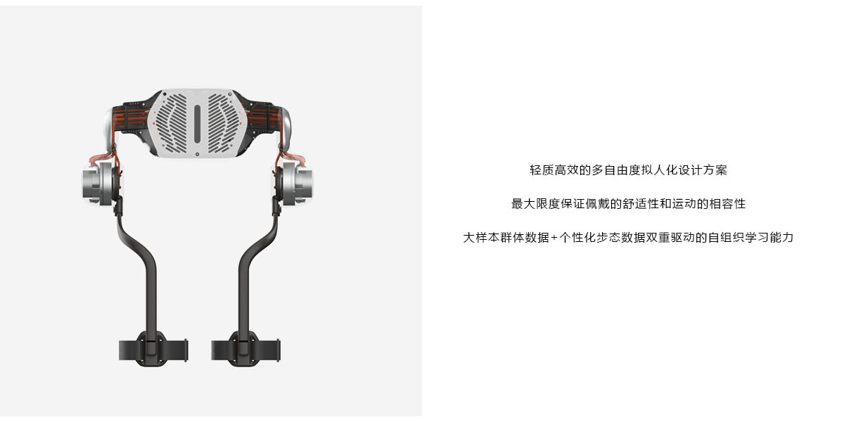 Wearable device，Ancillary Medical，Exoskeleton，