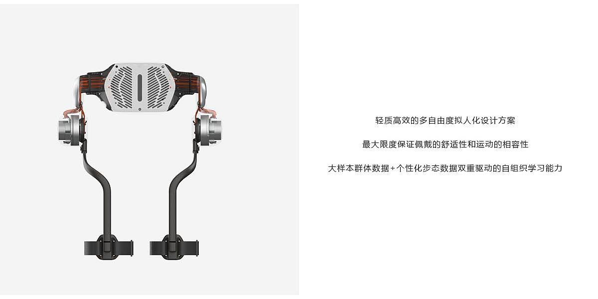 Wearable device，Ancillary Medical，Exoskeleton，