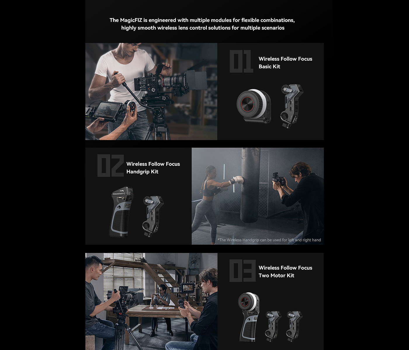 Wireless follow-focus system，modularization，Focus follower，