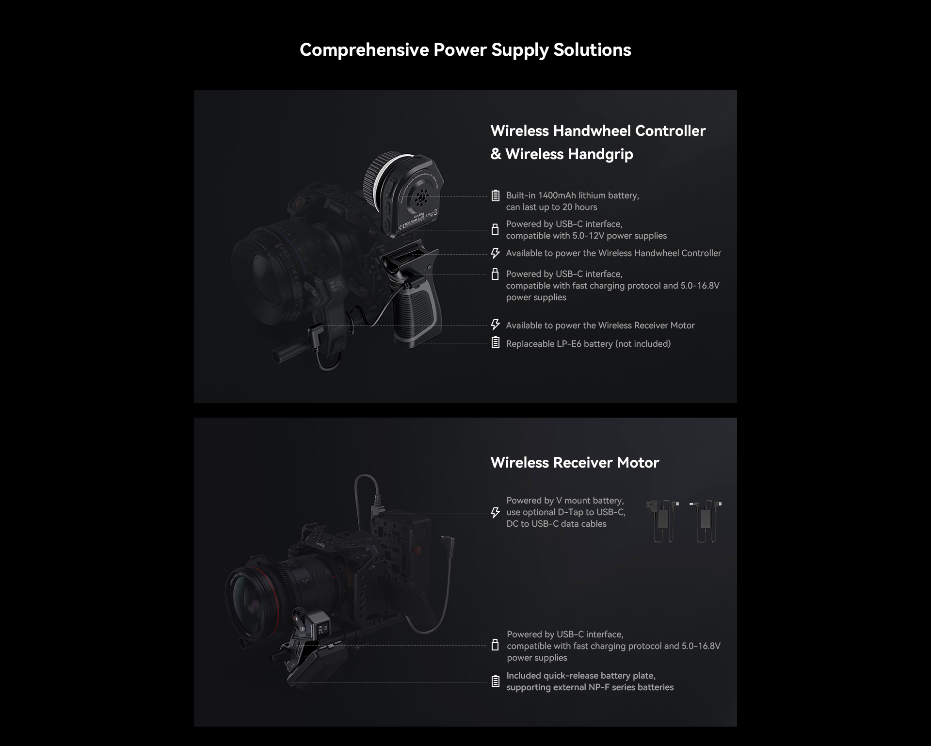 Wireless follow-focus system，modularization，Focus follower，