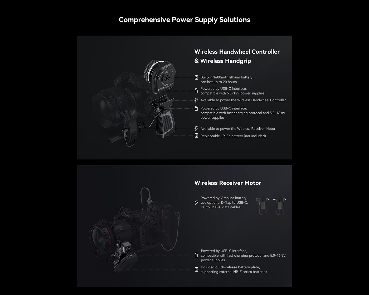 Wireless follow-focus system，modularization，Focus follower，