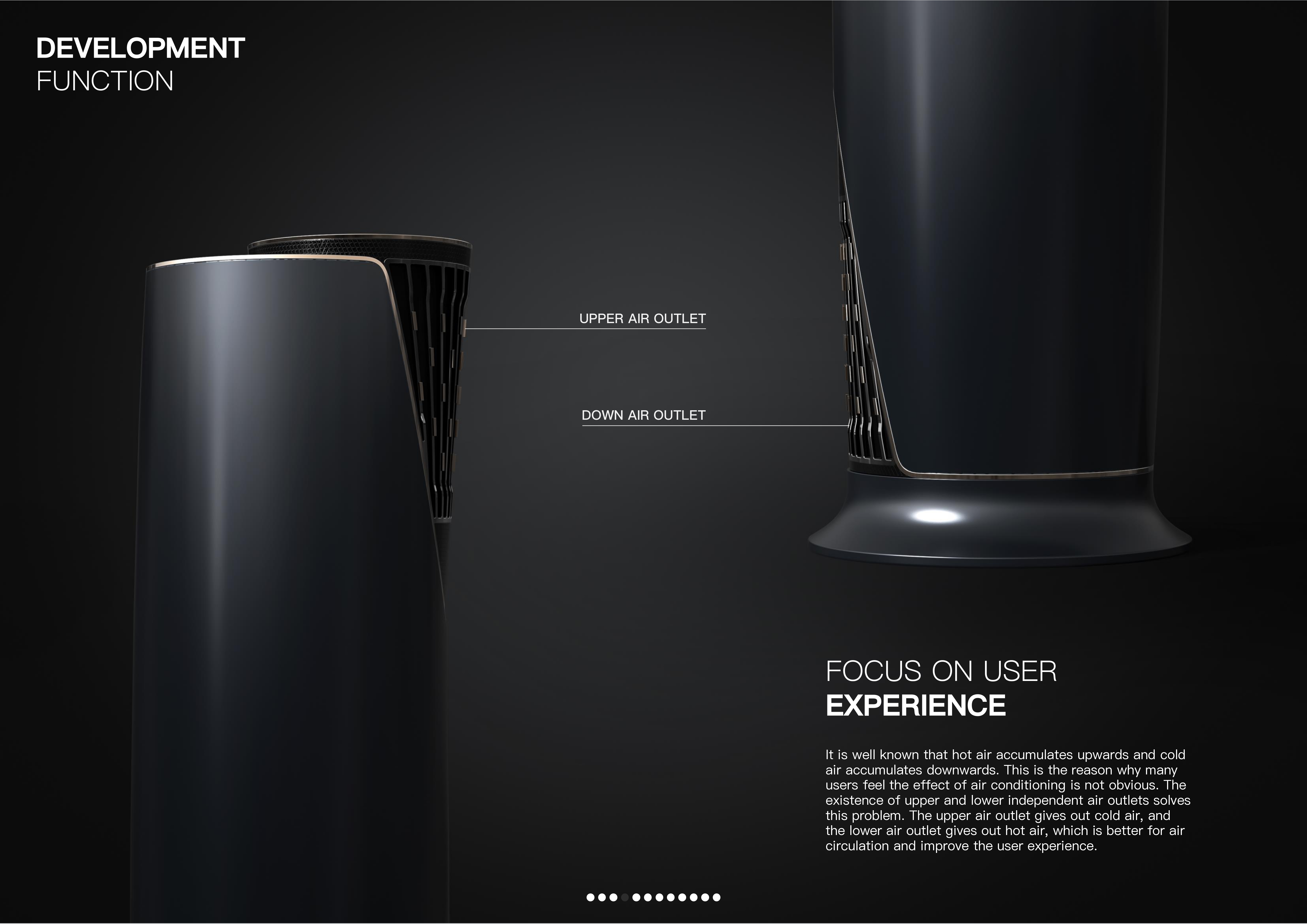 sample reels，industrial design，air conditioner，Vacuum cleaner，controller，Product rendering，Lighting performance，