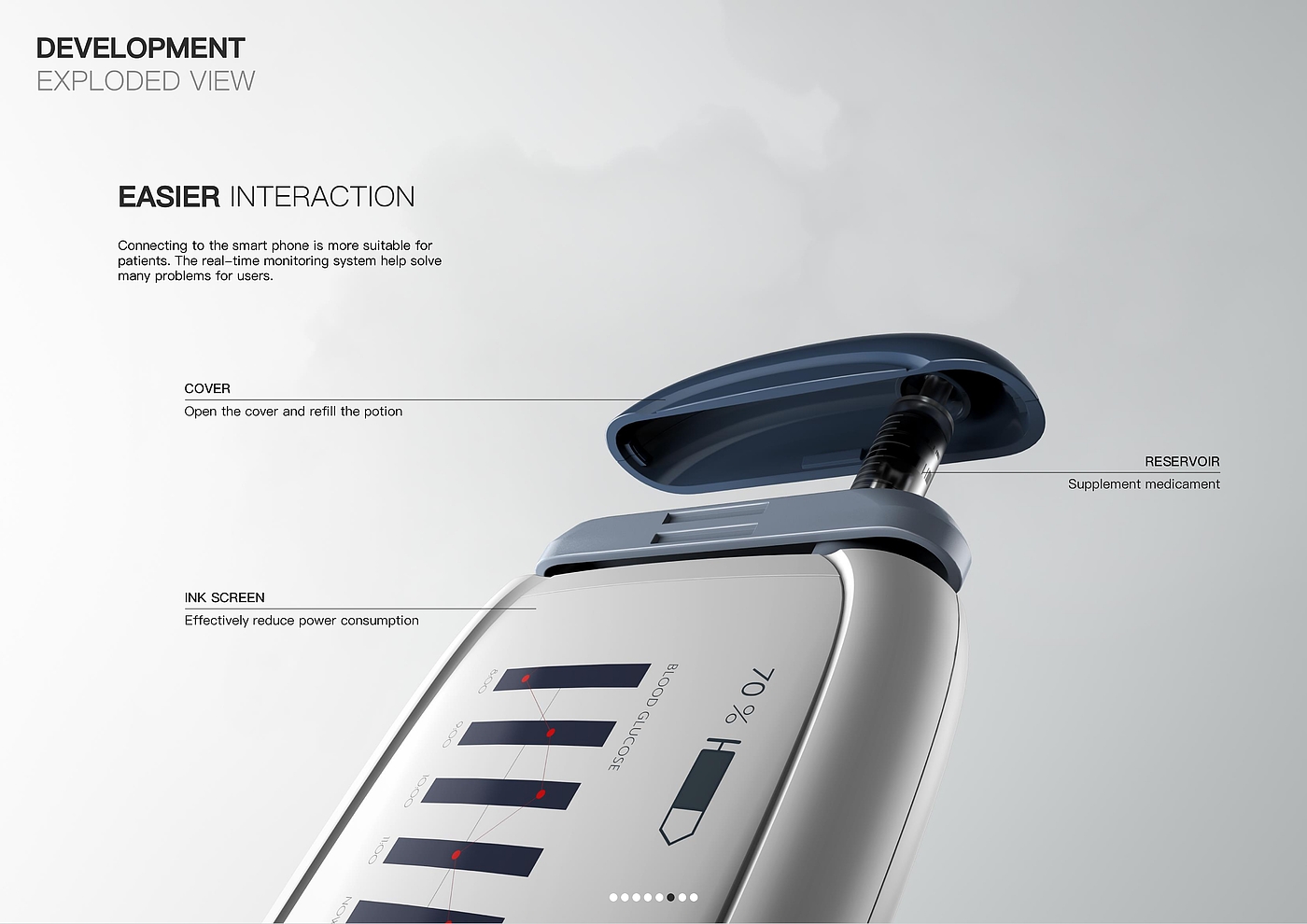 sample reels，industrial design，air conditioner，Vacuum cleaner，controller，Product rendering，Lighting performance，