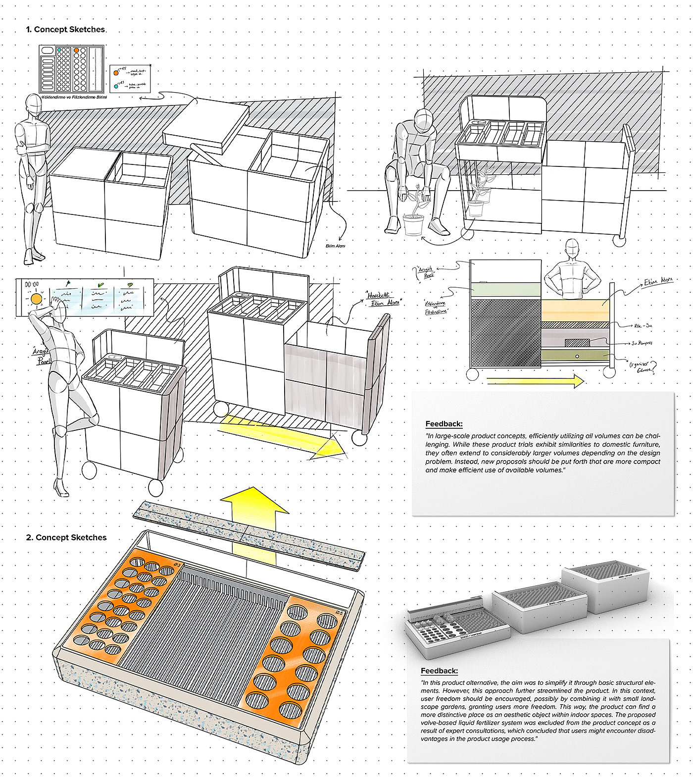 Scenery，product design，Agriculture，Bosch ，organic waste，