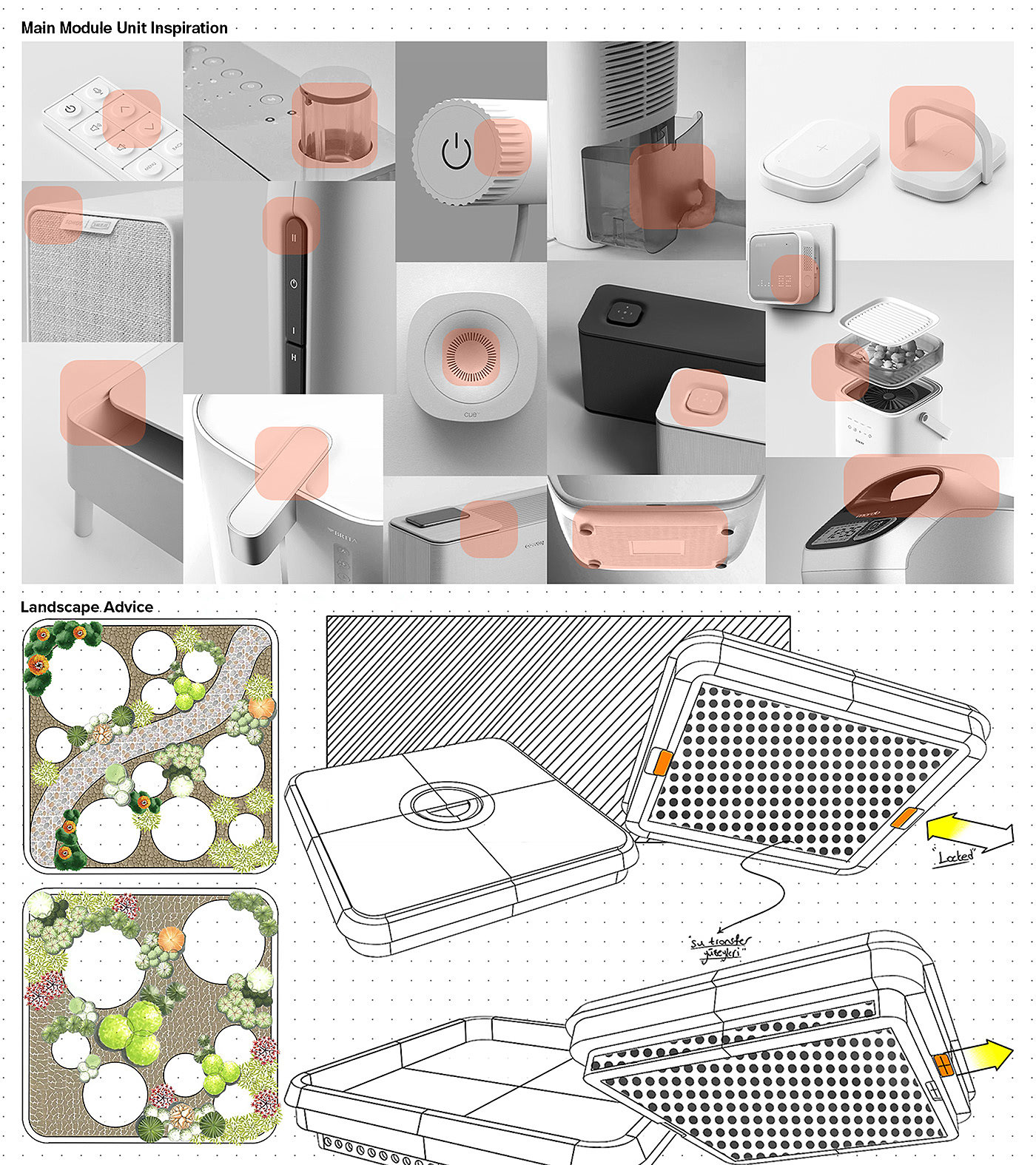 Scenery，product design，Agriculture，Bosch ，organic waste，