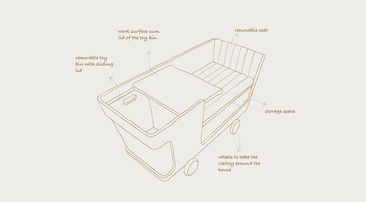 move，store，multi-function，woodiness，Katoi，