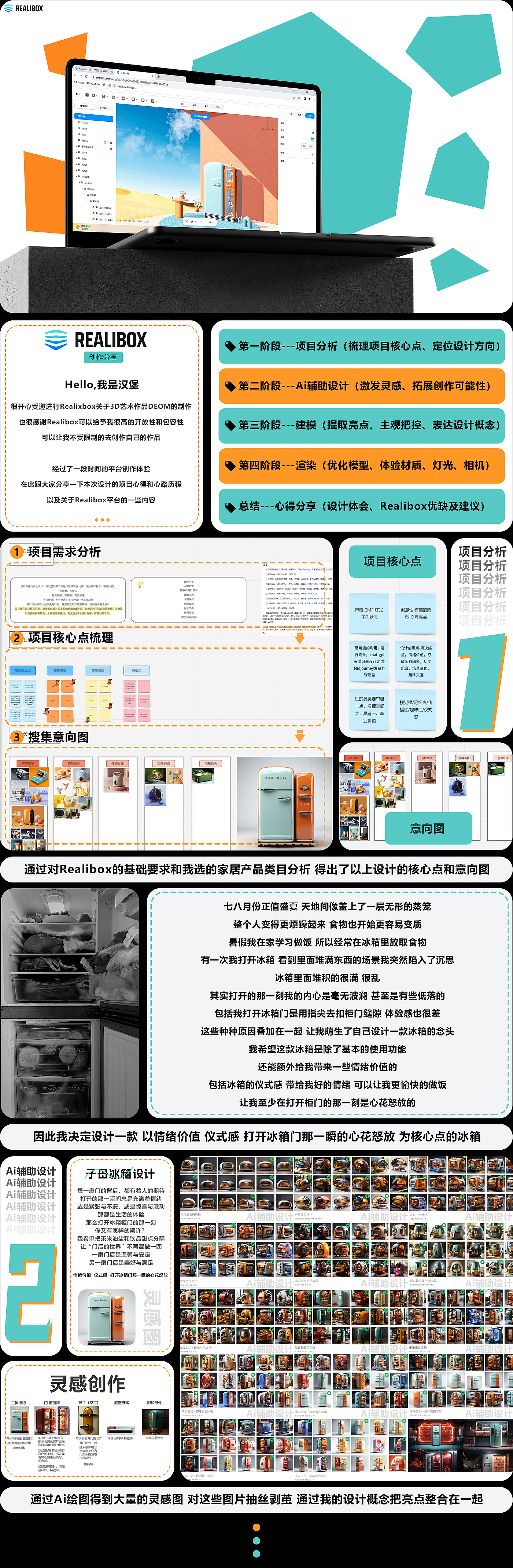 Refrigerator，Retro，interest，mother and child refrigerator，