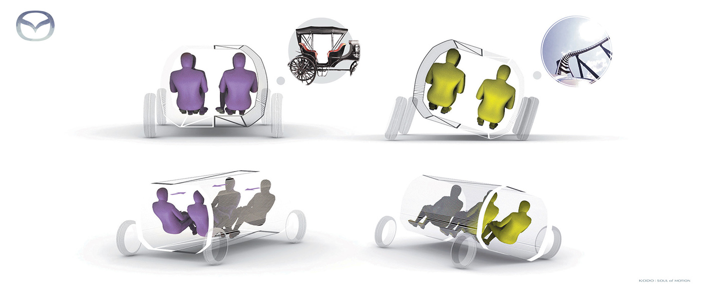 bmw，sketch，audi，Interior design，Projection，