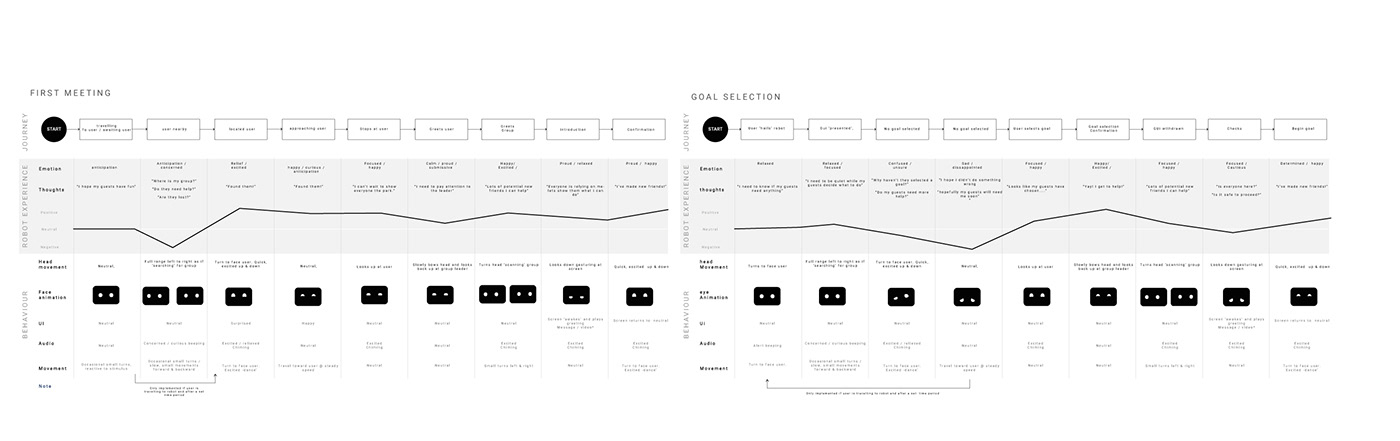 Turing，robot，Electronics，artificial intelligence，