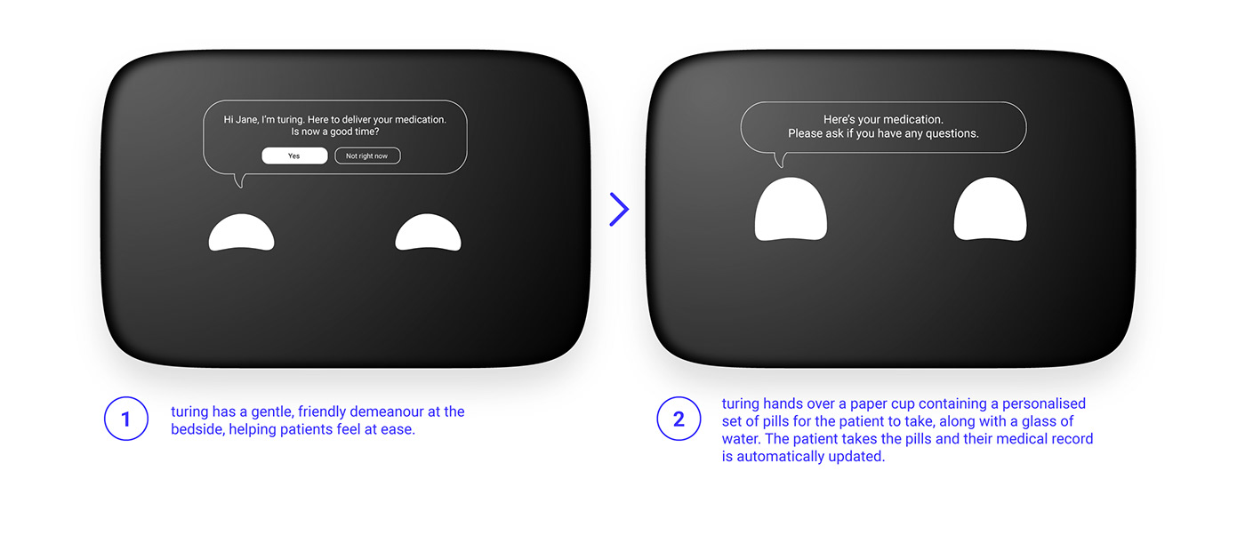 Turing，robot，Electronics，artificial intelligence，