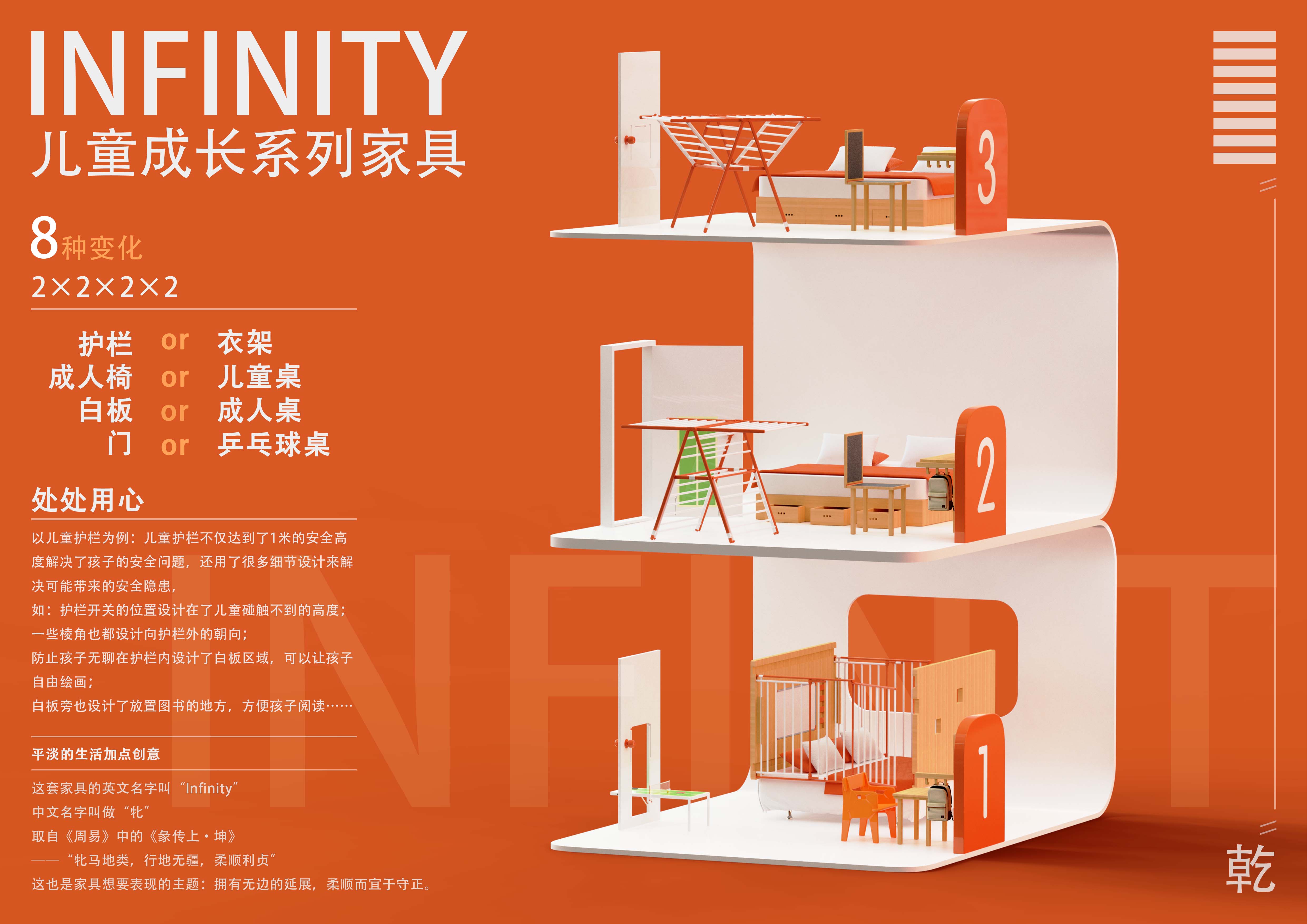 Children's Growth Series，