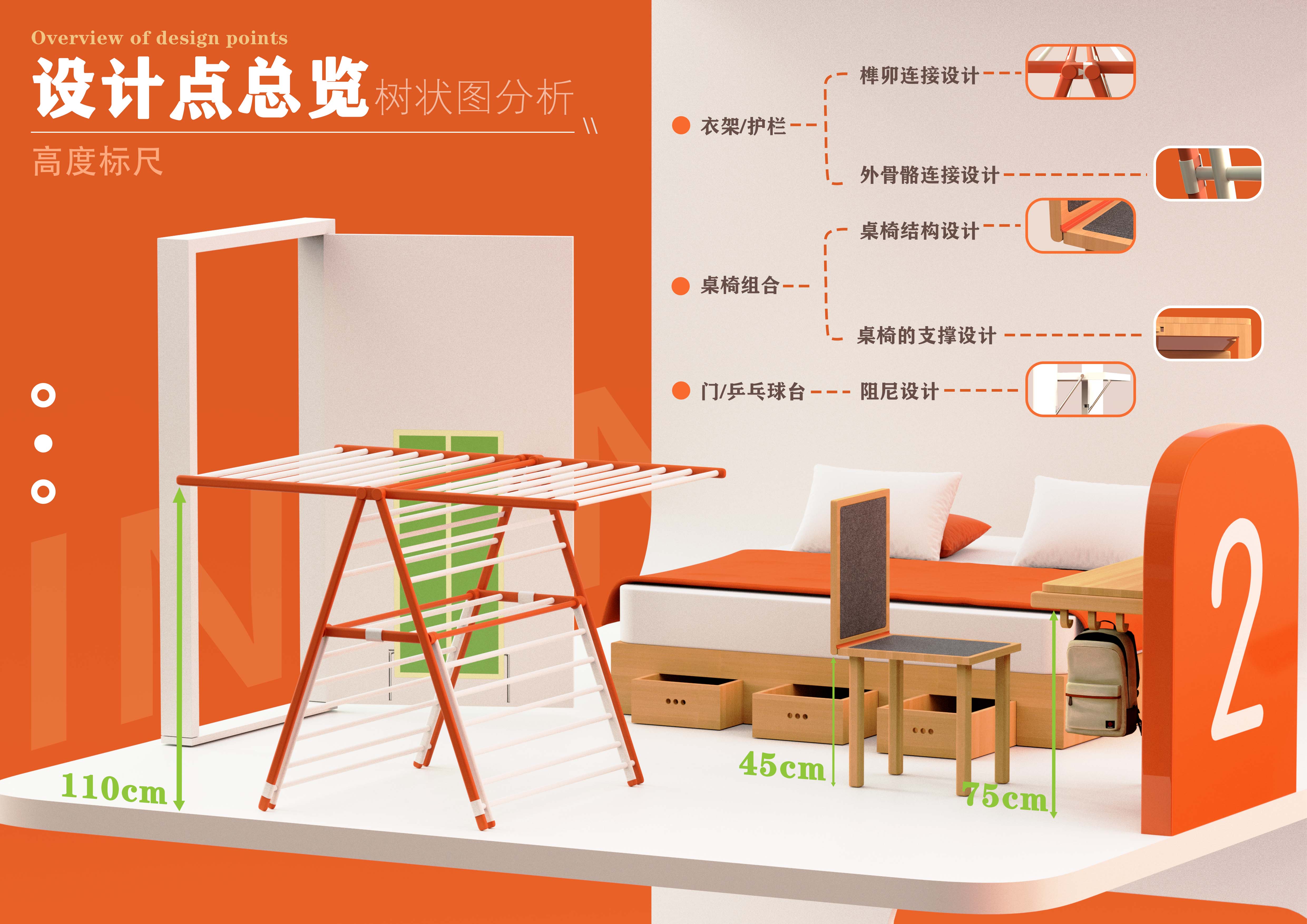 Children's Growth Series，