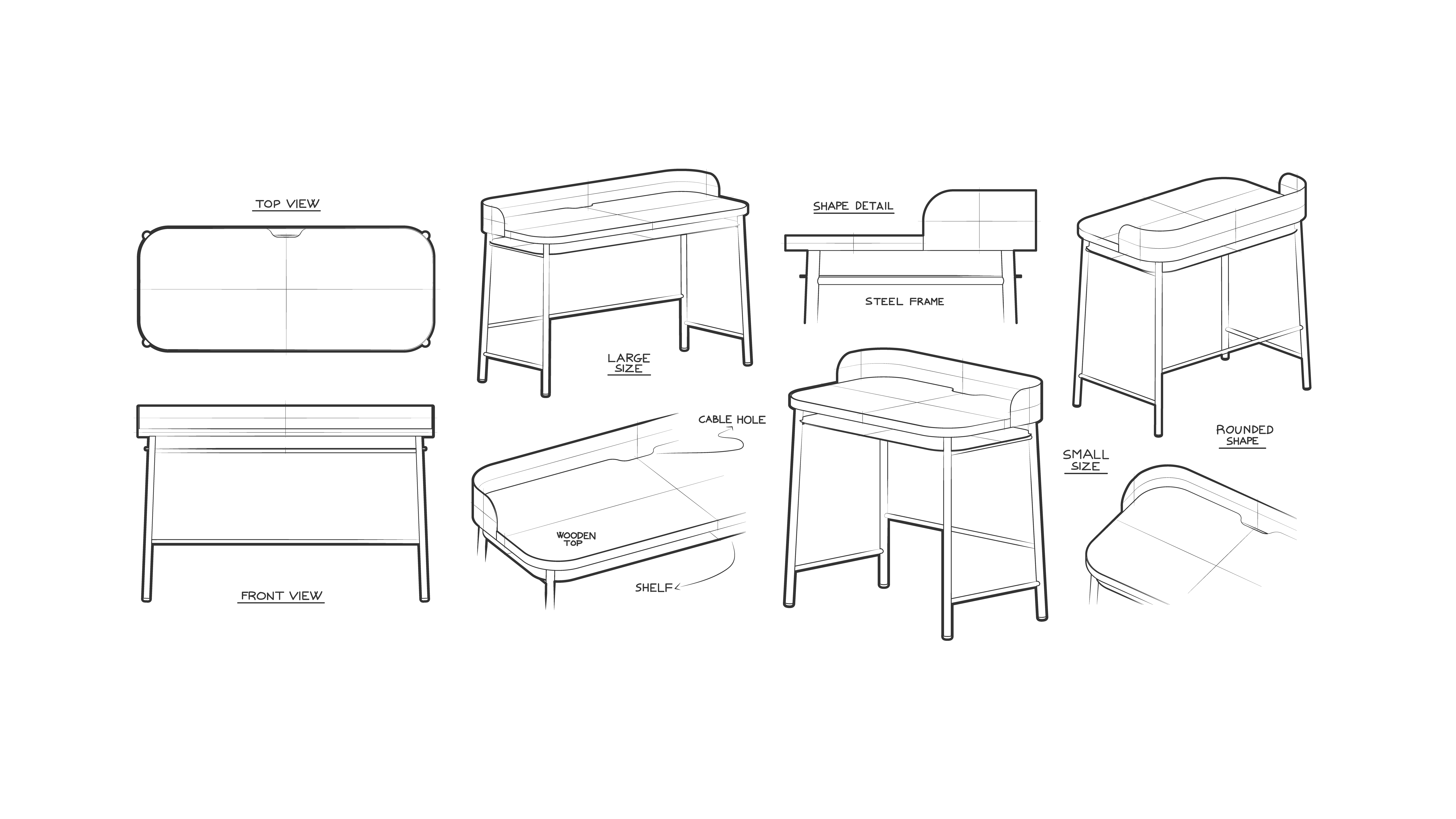 desk，diversification，personality，