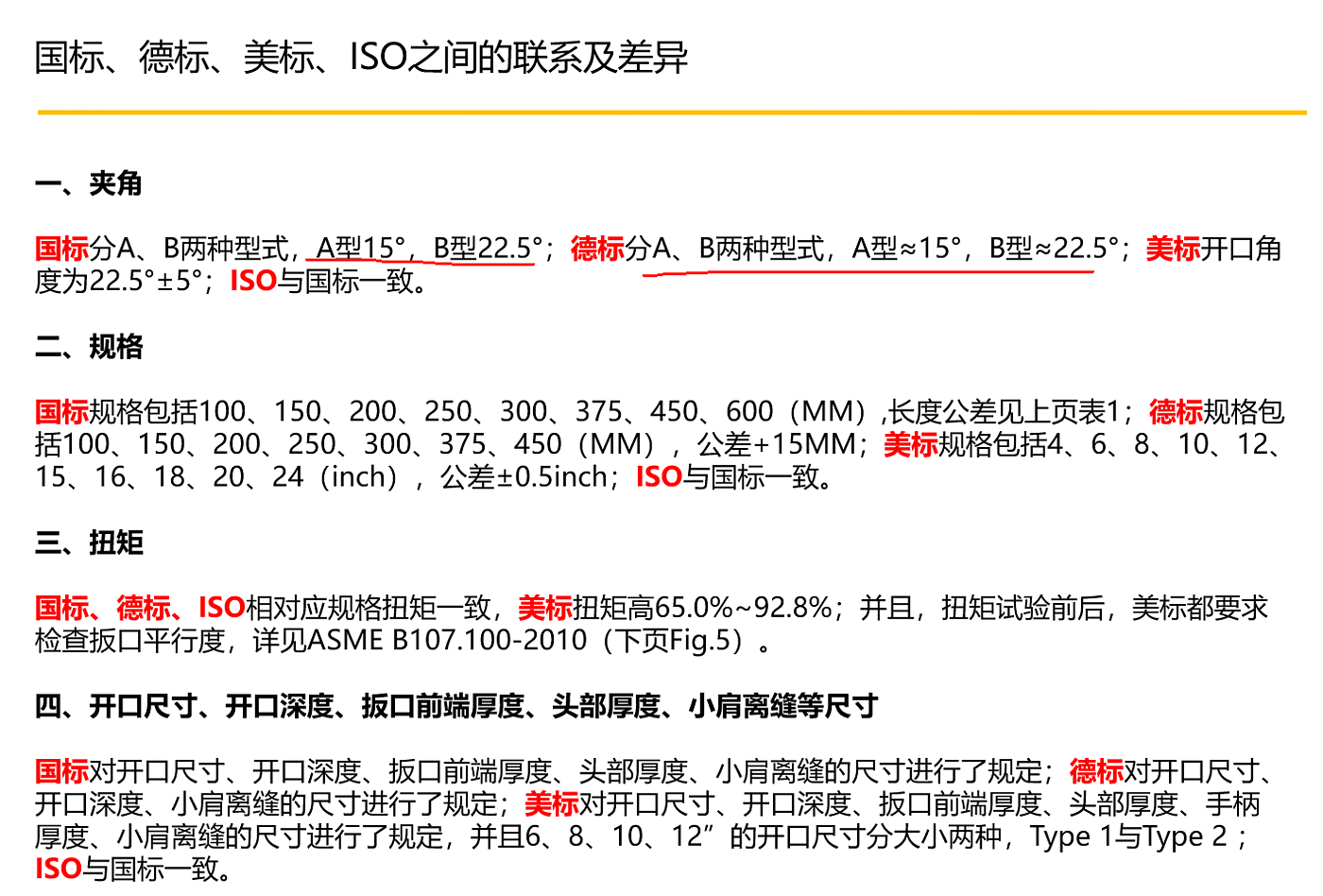 活动扳手、手工具设计、工具设计，