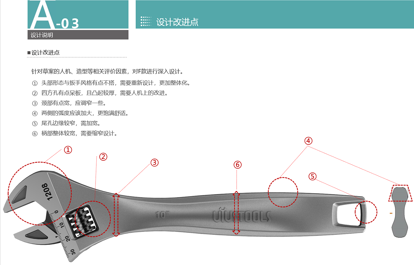 Adjustable wrench, hand tool design, tool design，