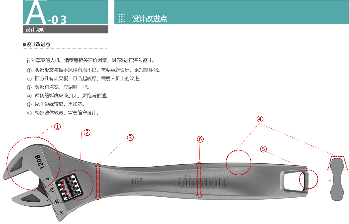 活动扳手、手工具设计、工具设计，