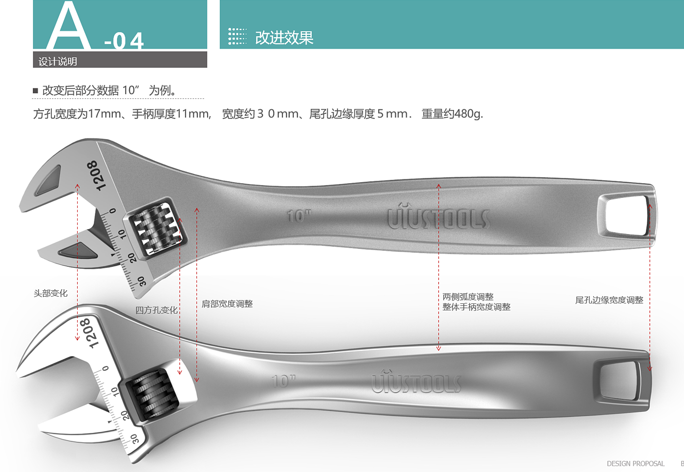 活动扳手、手工具设计、工具设计，