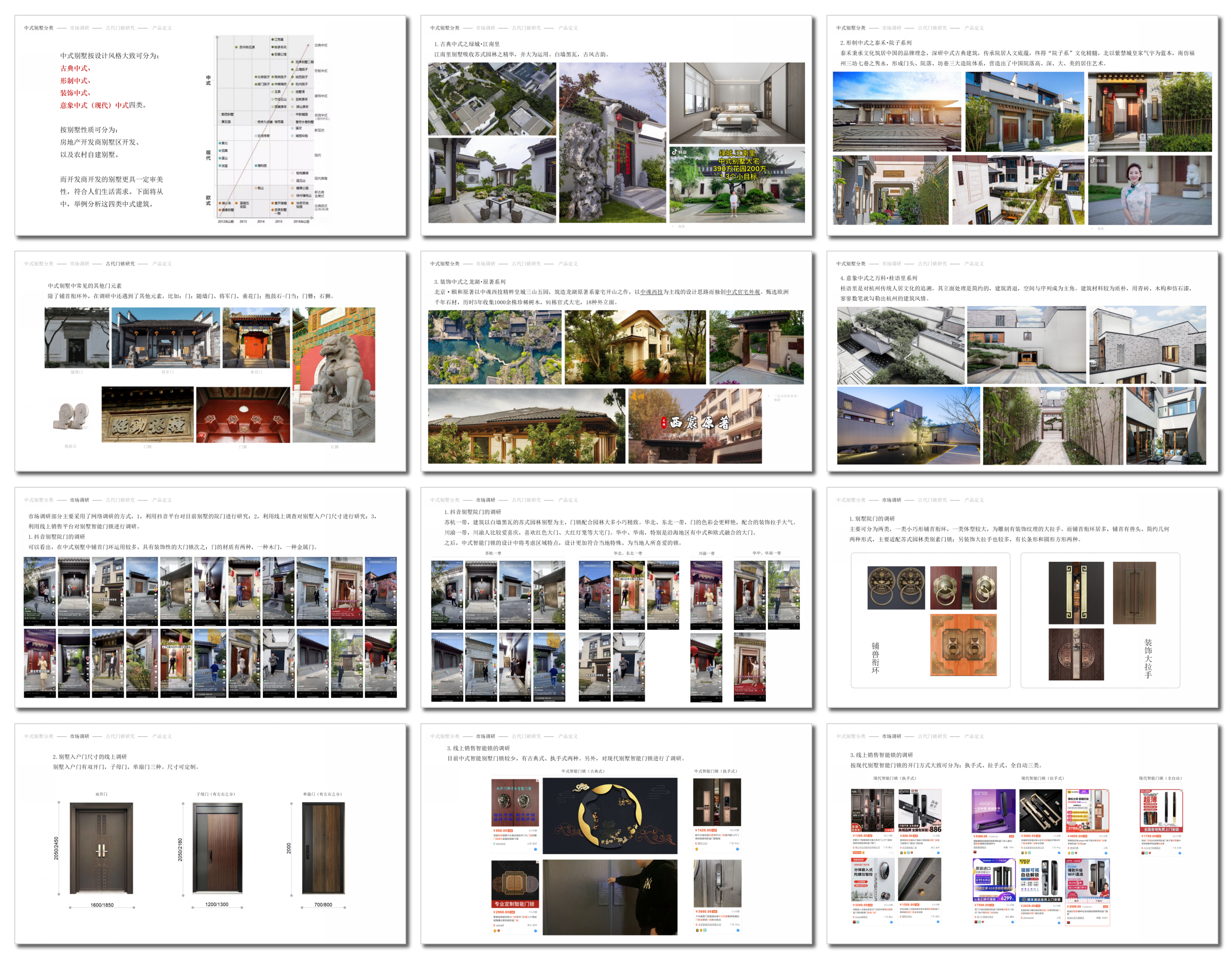 New National Tide，Intelligent door lock，Villa lock，New Chinese style，traditional culture，luxurious，Fingerprint lock，