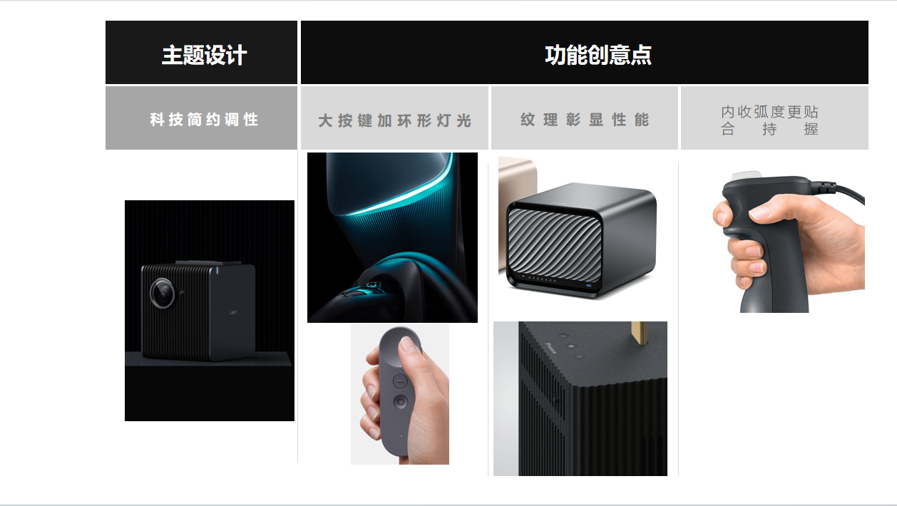 fall detection radar，Special Crowd Care，Sense of science and technology，