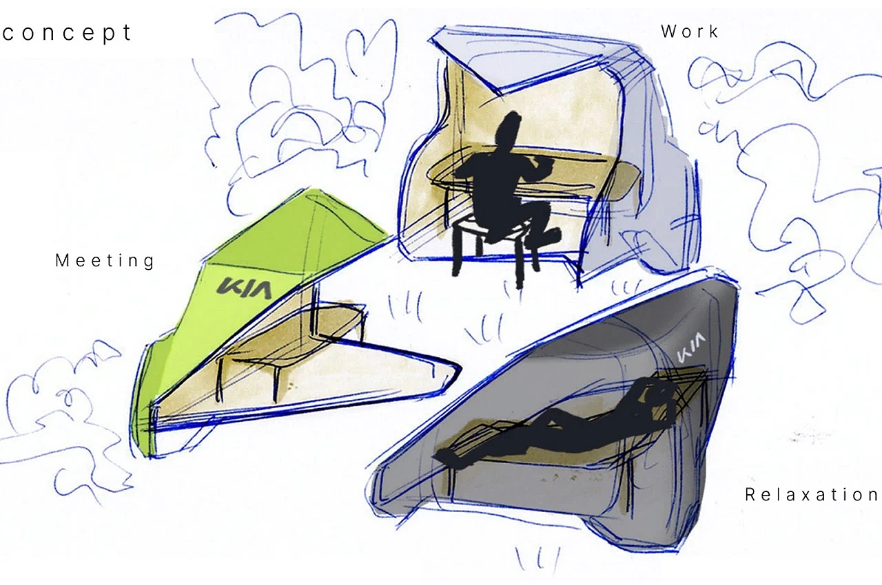 concept，kIa ，Pod，industrial design，