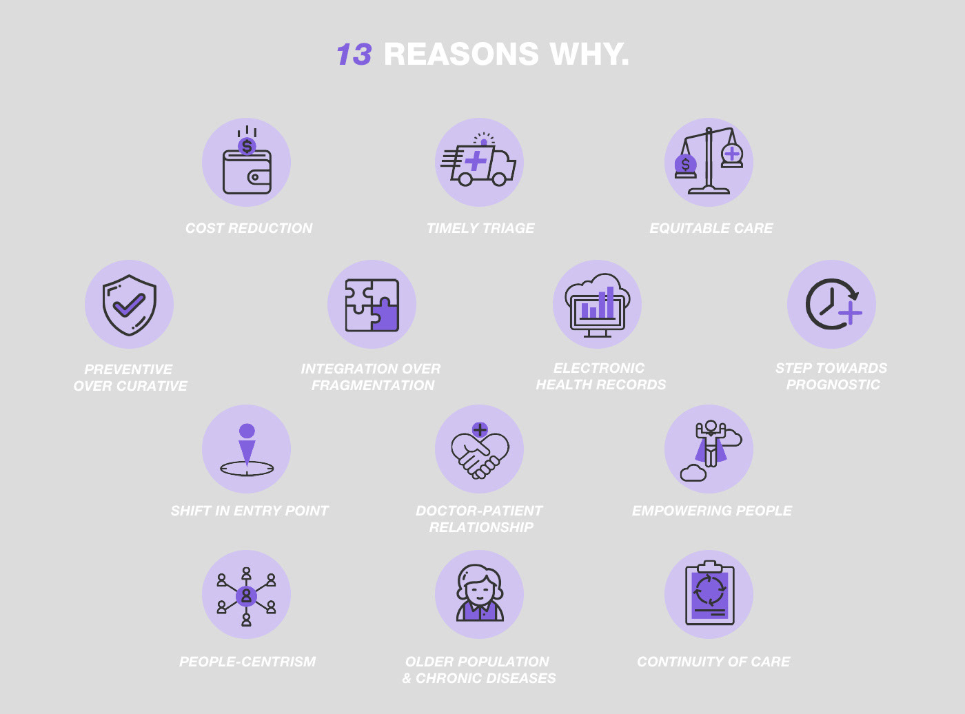 monitor，white，Healthcare，