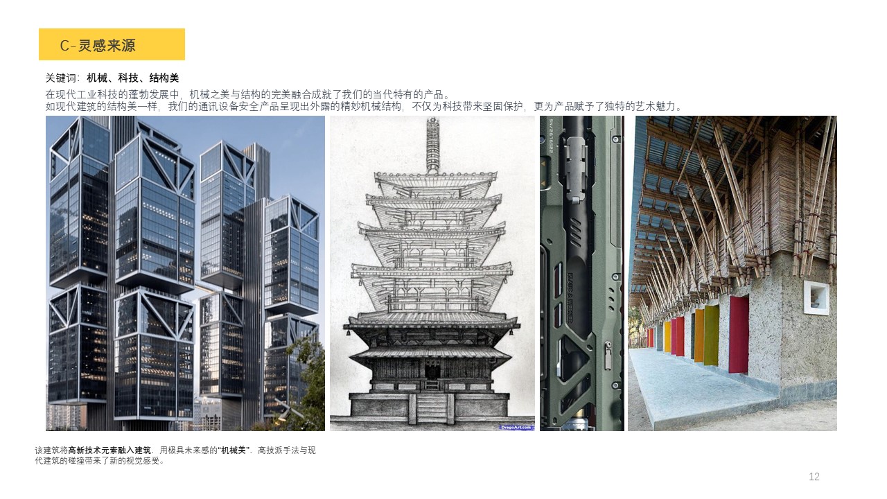 Communication Panel，The server，front panel，Security Panel，extrusion molding，Sample manuscript，