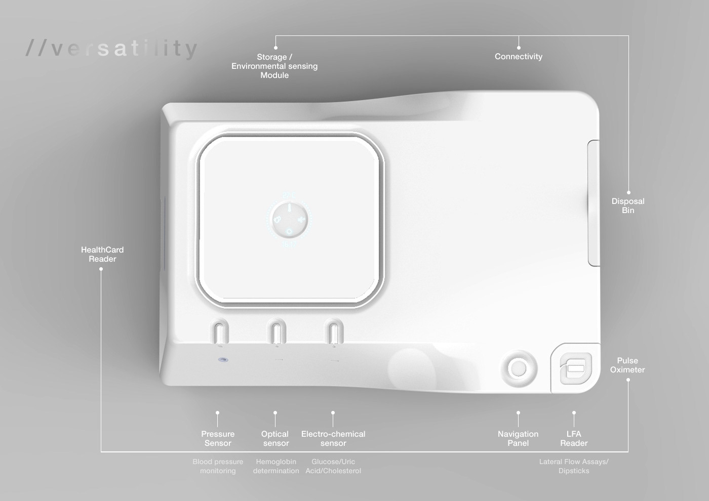 monitor，white，Healthcare，