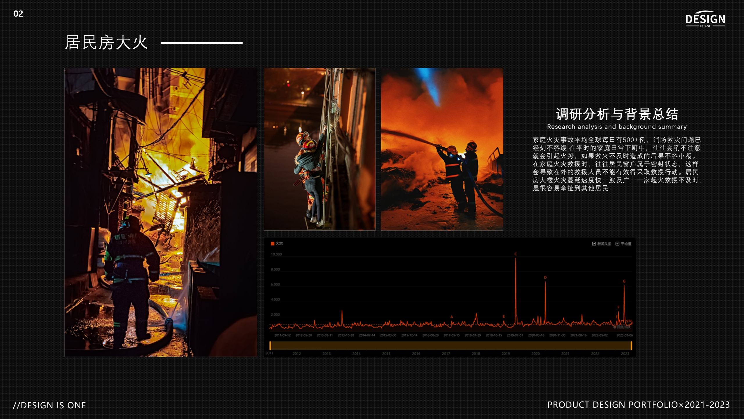 college student，sample reels，Graduation project，