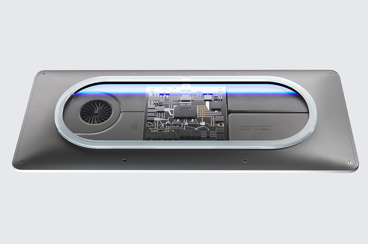 keyboard，multi-function，Projector，