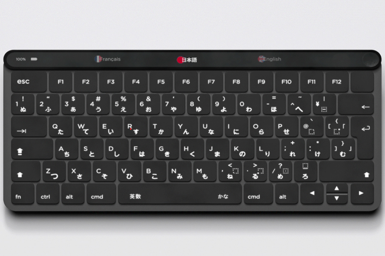 keyboard，multi-function，Projector，