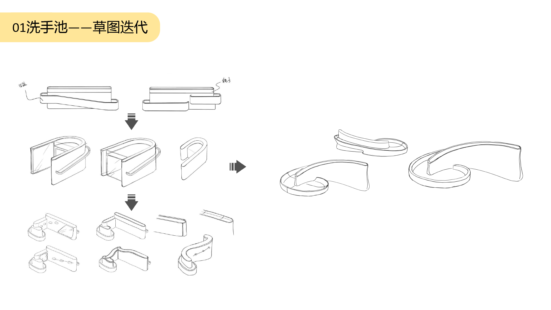 Graduation project，bathroom，public space ，kindergarten，Intelligent device，Children's Hygiene，Interesting interaction，