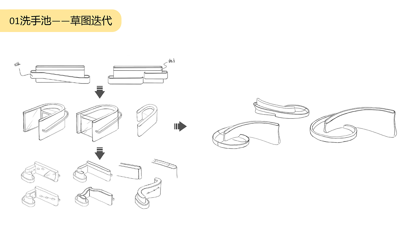 Graduation project，bathroom，public space ，kindergarten，Intelligent device，Children's Hygiene，Interesting interaction，