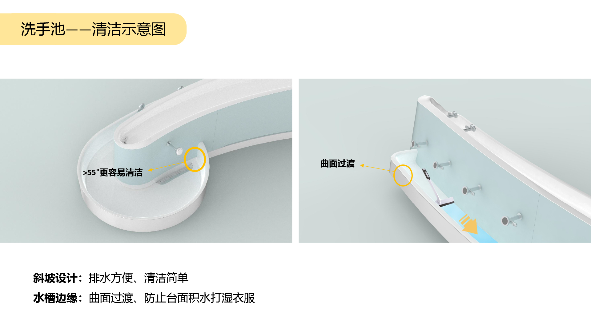 Graduation project，bathroom，public space ，kindergarten，Intelligent device，Children's Hygiene，Interesting interaction，