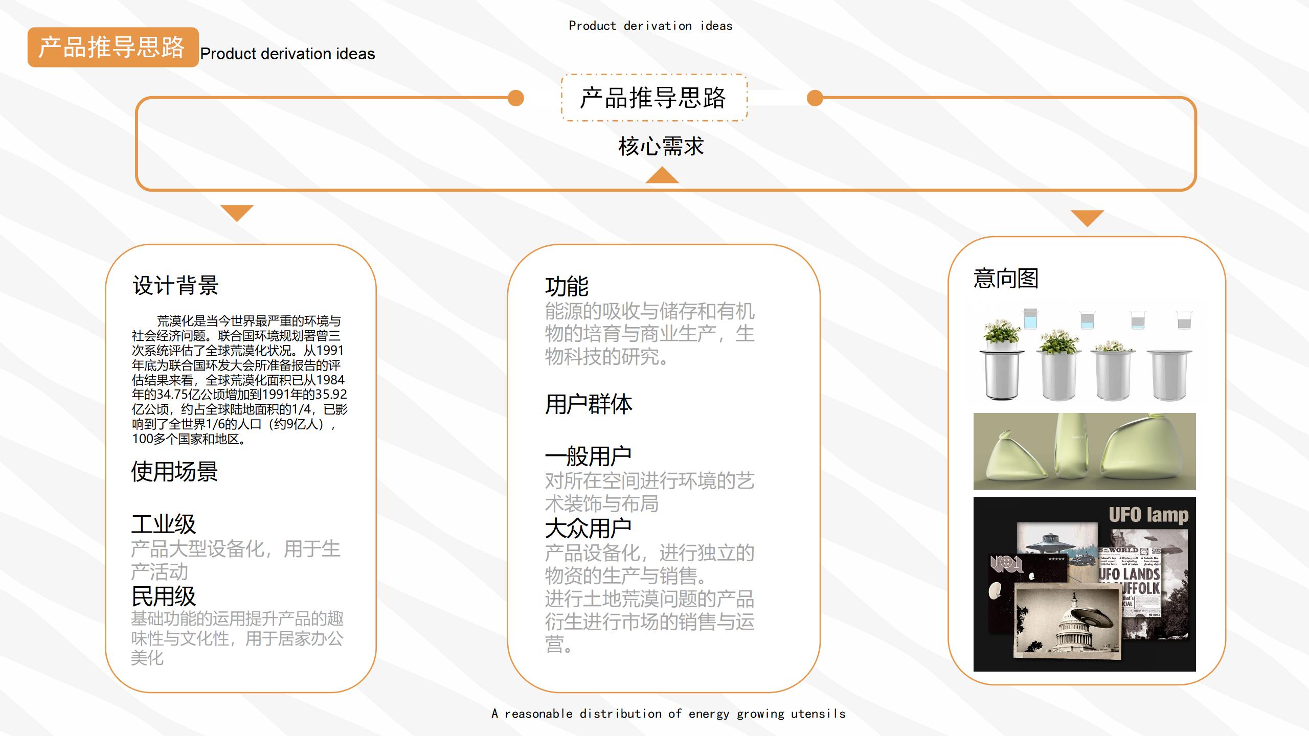 conceptual design，