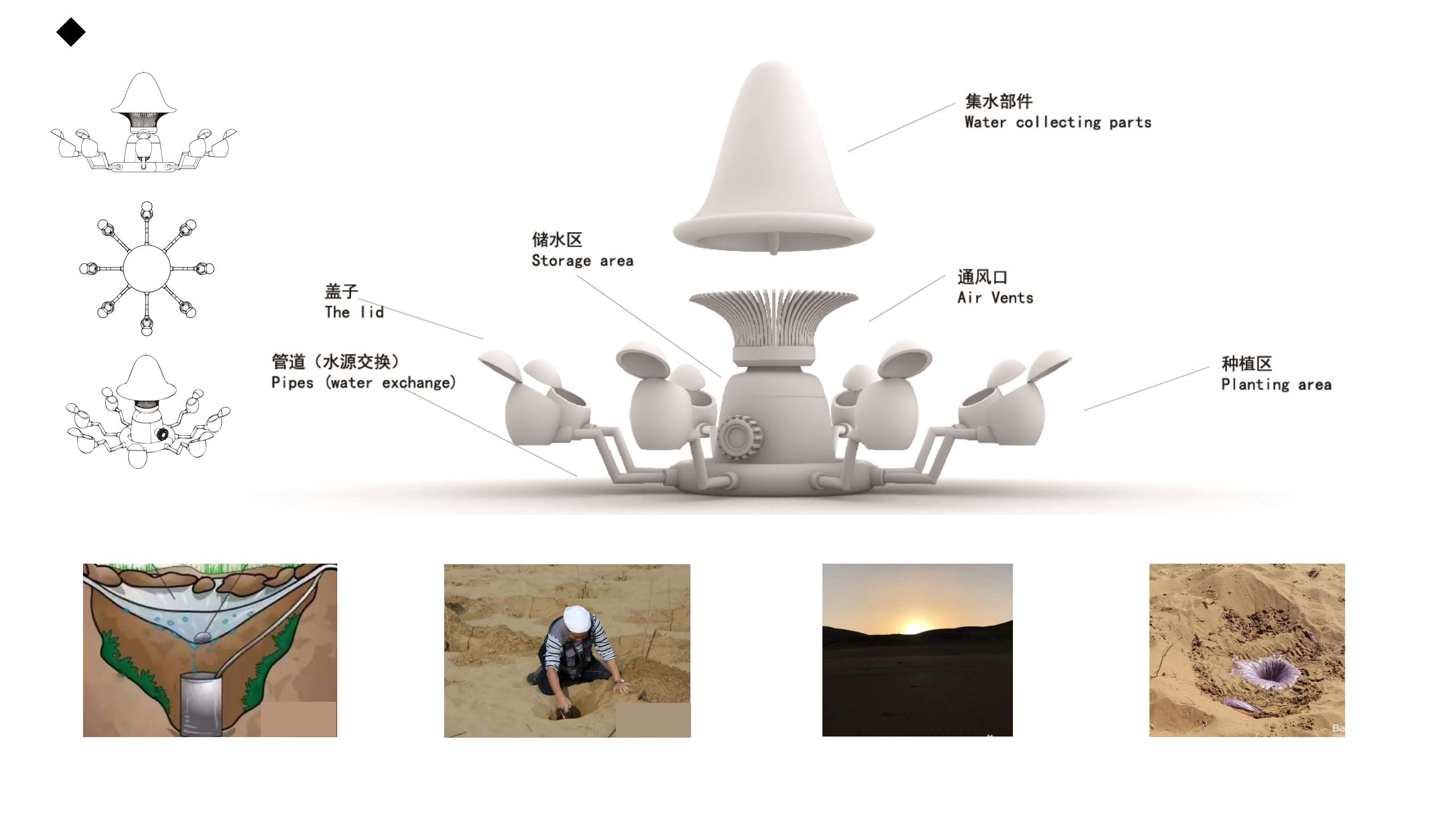 conceptual design，