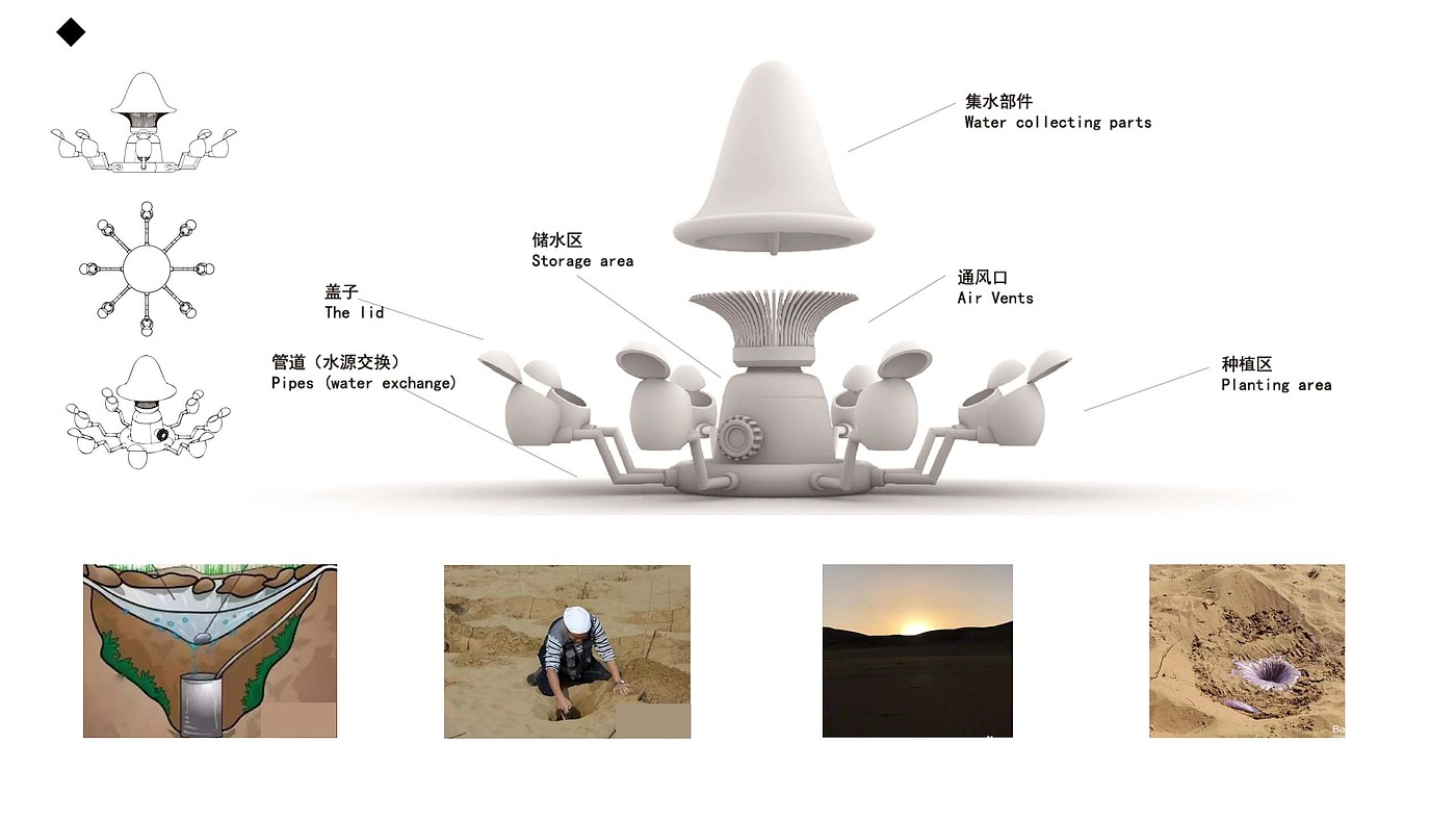 conceptual design，