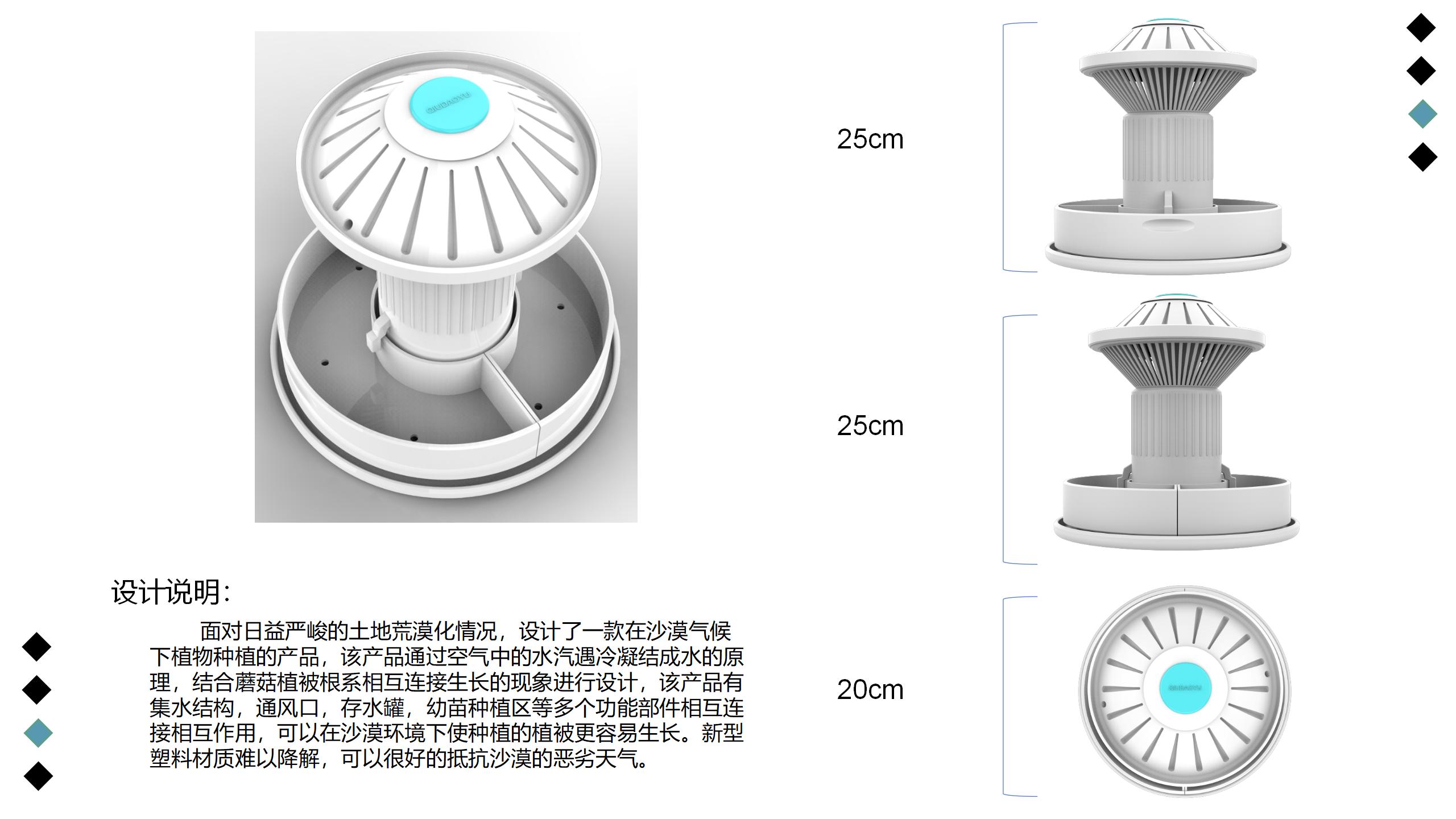 conceptual design，