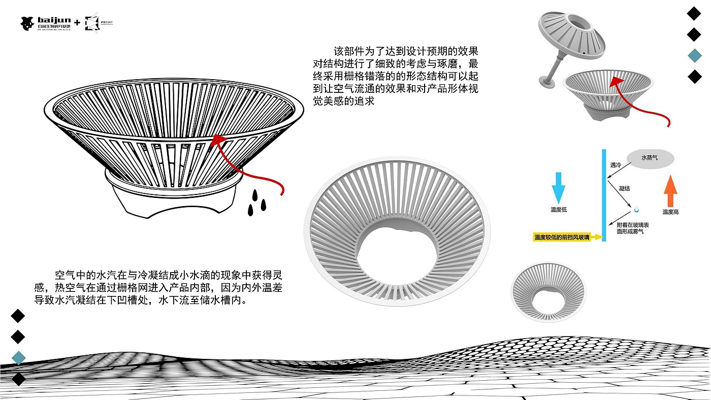 概念设计，