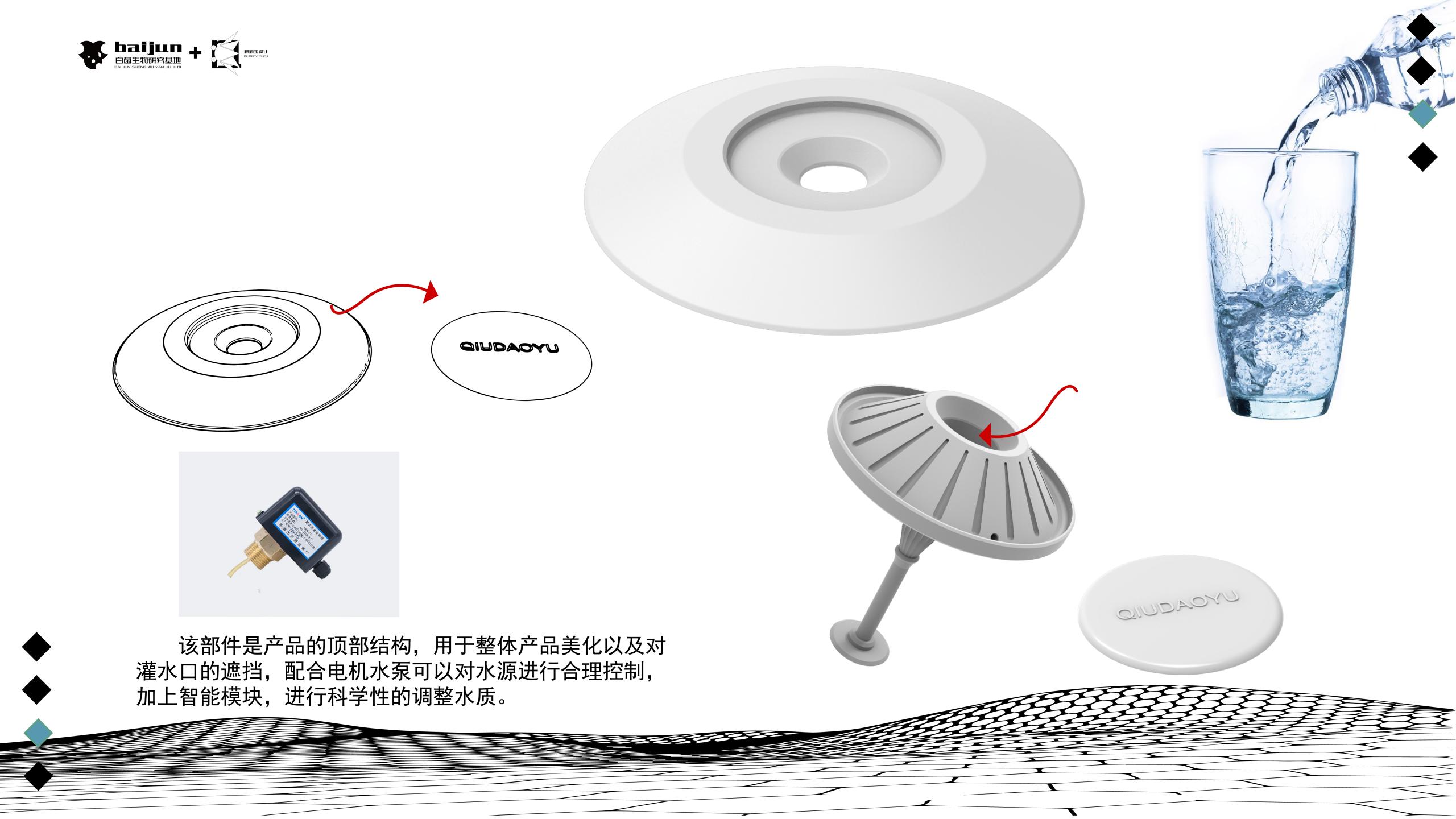 conceptual design，