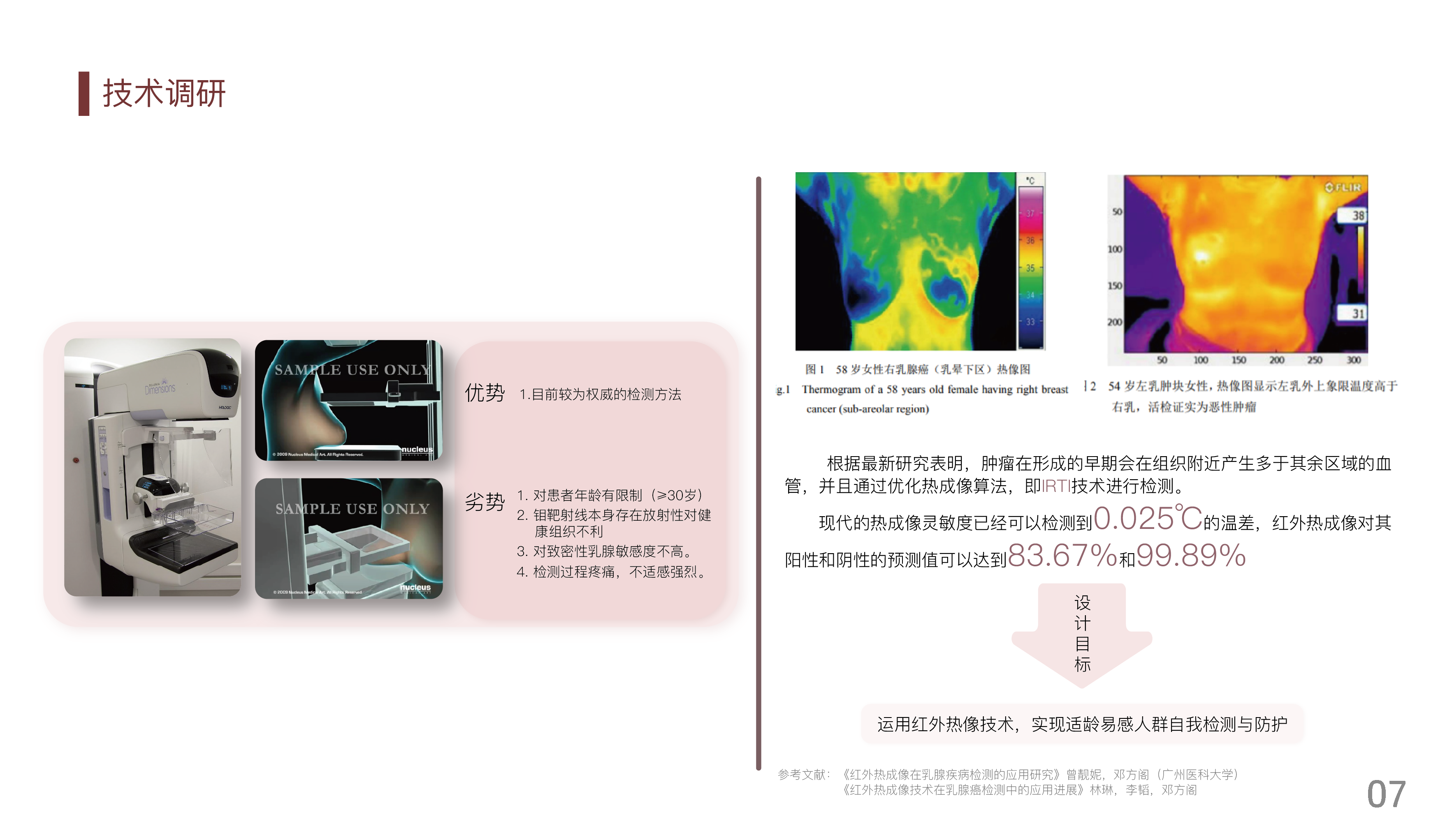 Breast cancer，Breast Cancer Detection，Cancer，breast，