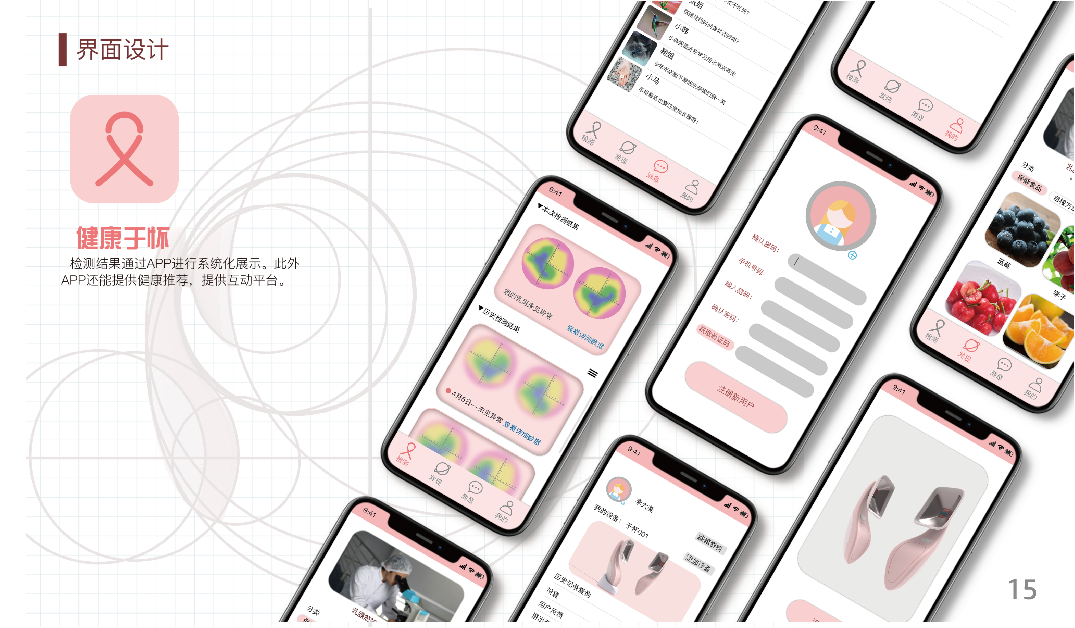 Breast cancer，Breast Cancer Detection，Cancer，breast，