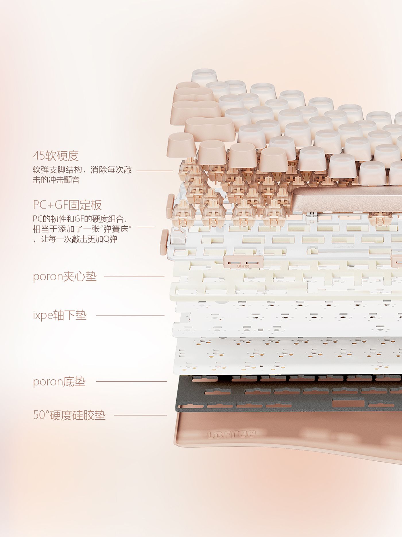 Original design，Lofree Lofi，Liquid Foundation，Mechanical keyboard，product design，beautiful，The strength behind the beauty，