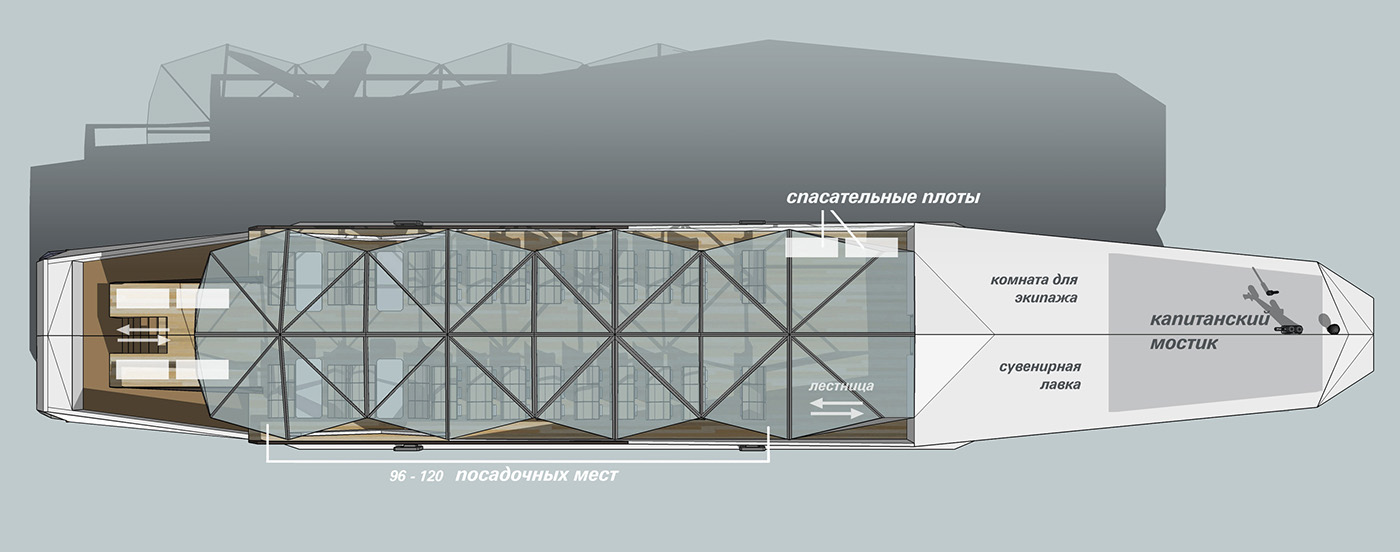 ship，concept，Model，