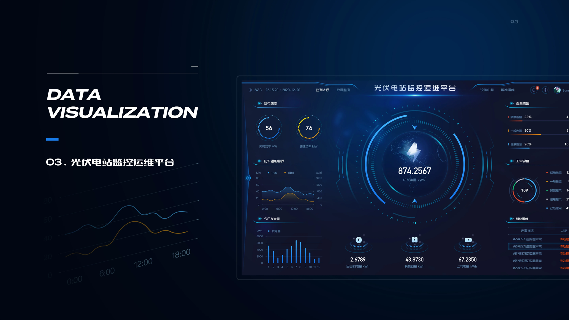Design，2021-2023 Partial Works，
