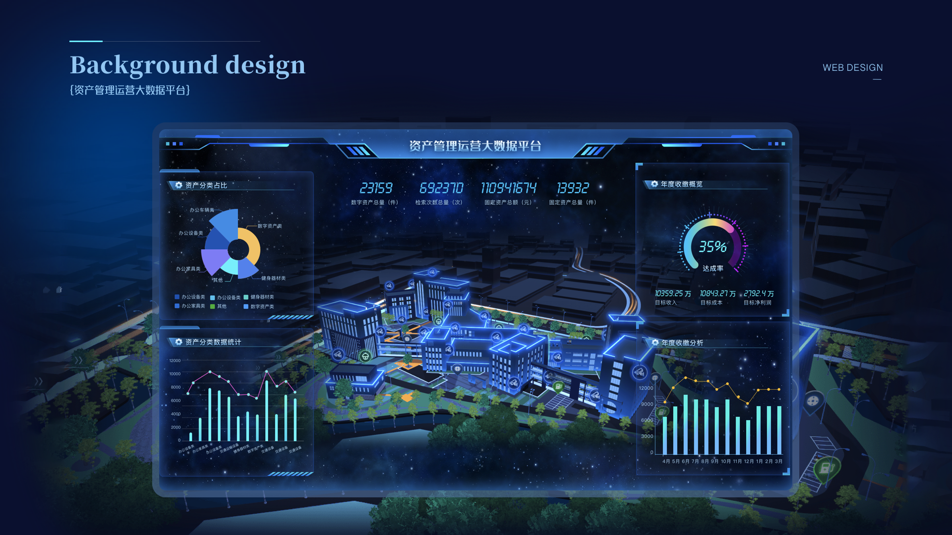 Design，2021-2023 Partial Works，