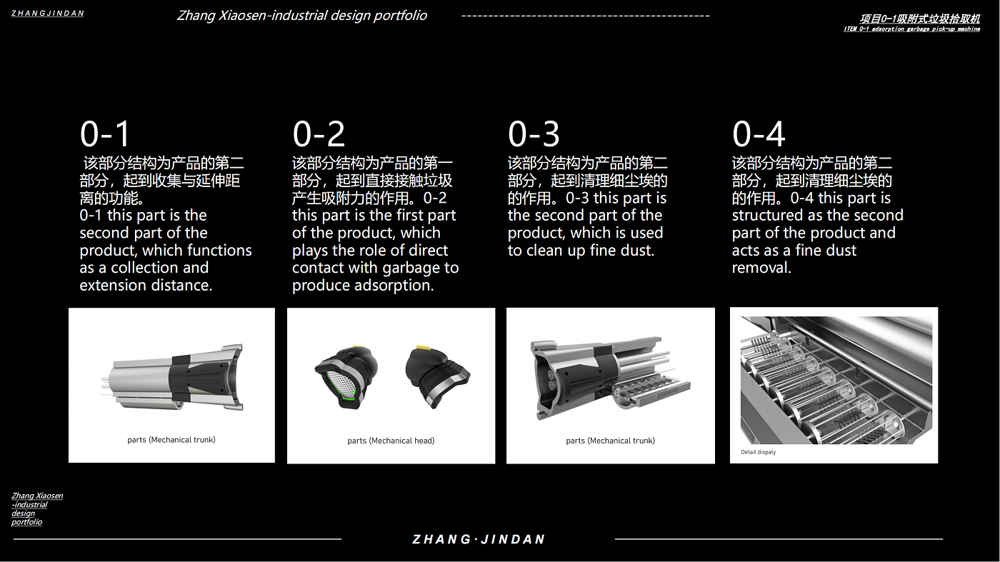 sample reels，