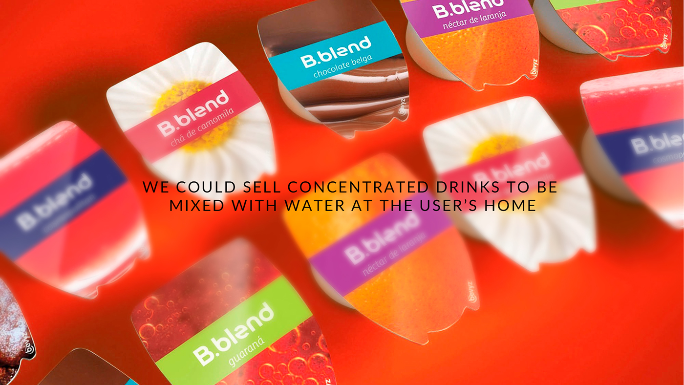 Beverage machine，demand，Preset，